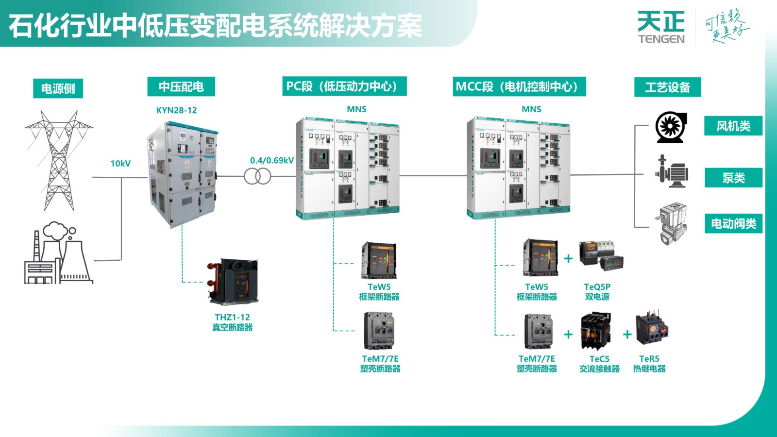 9.22  麻花星空mv麻花星空mv高清完整演講材料 (1)_10.jpg undefined