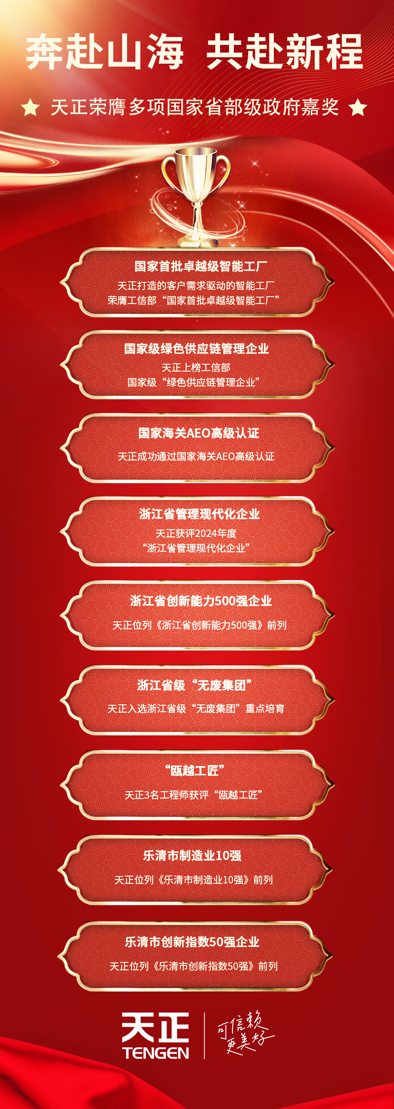 獲獎2025.png 獲獎2025.png