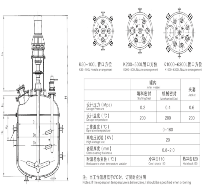 開式搪瓷反應(yīng)釜結(jié)構(gòu)圖.png